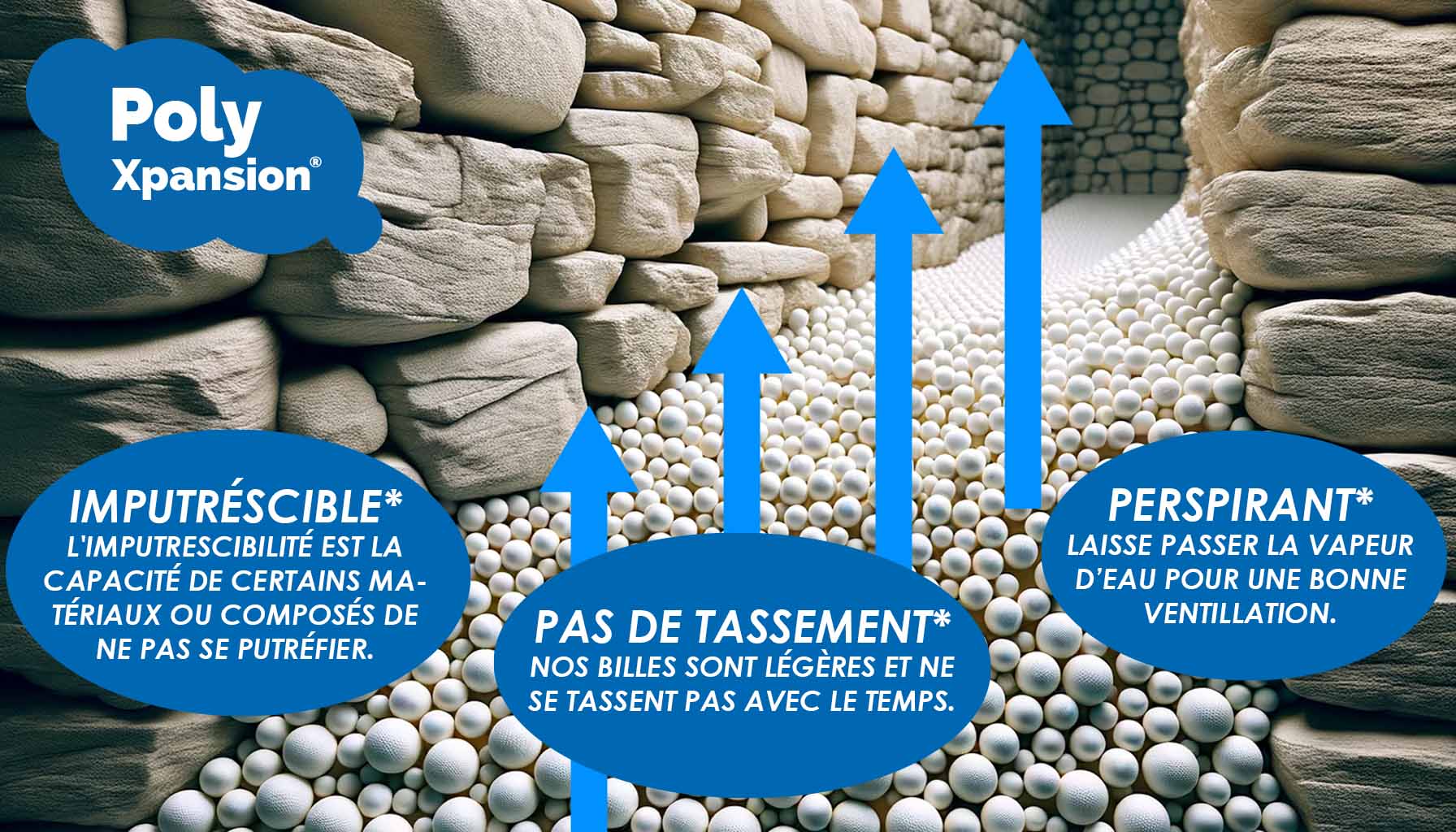 Isolation efficace avec les Billes de Polystyrène classées M1 Anti-Feu Propriétés des Billes "Poly Xpansion®"
